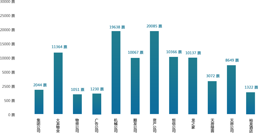 PG电子游戏·(中国)官方网站APP下载